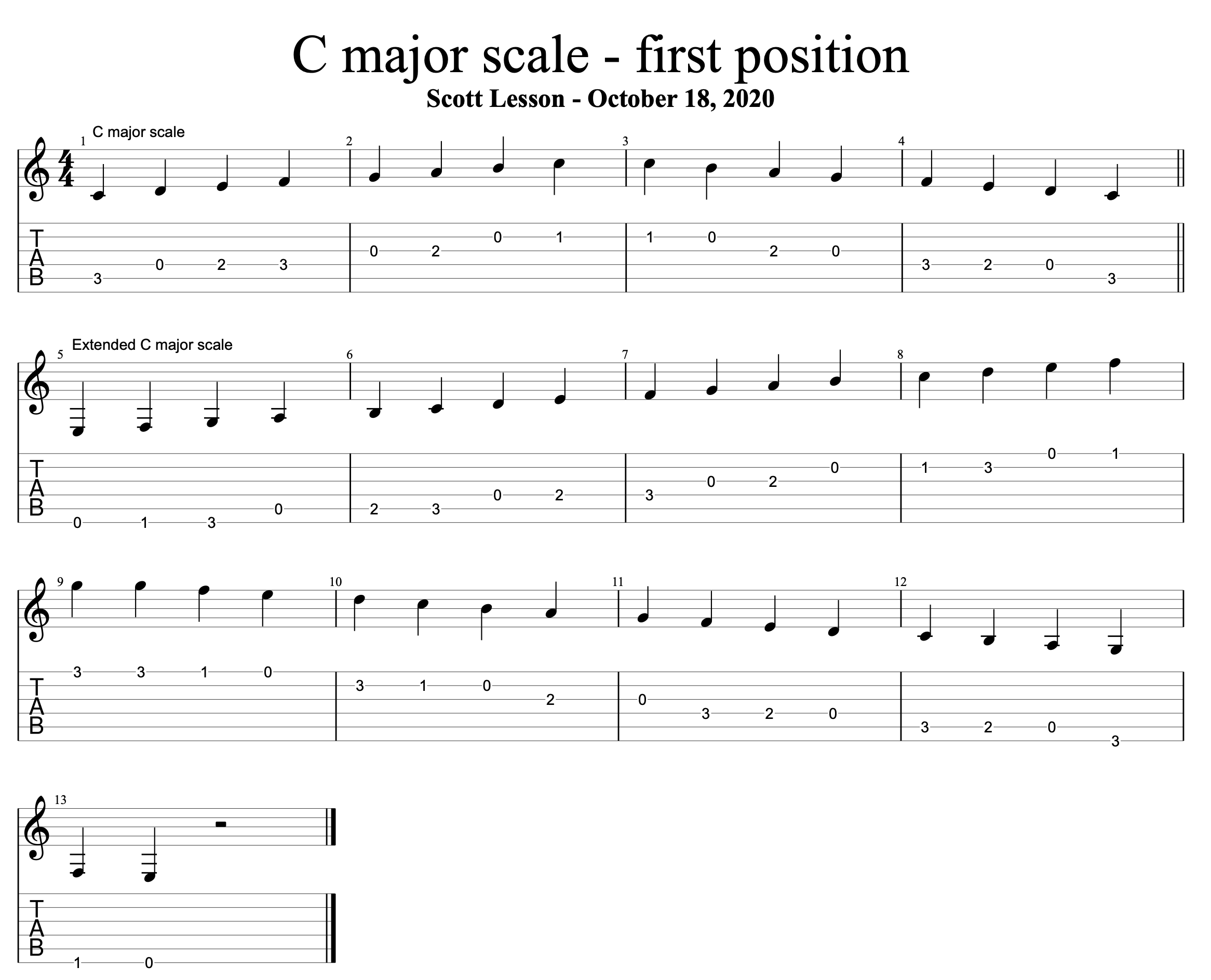 C major scale - first position
