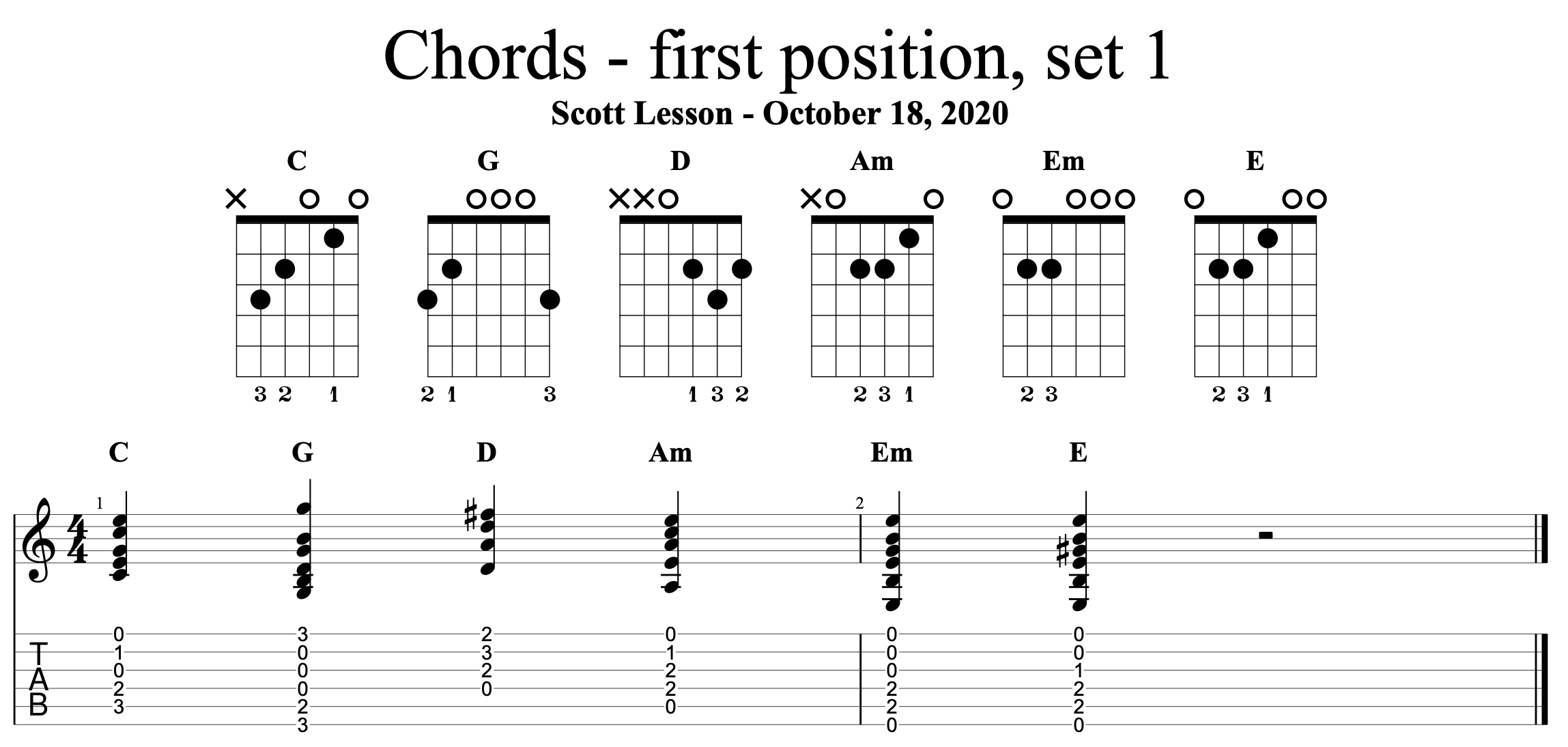 Chords - first position, set 1