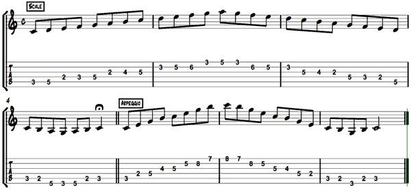 Major Scale Shape 2