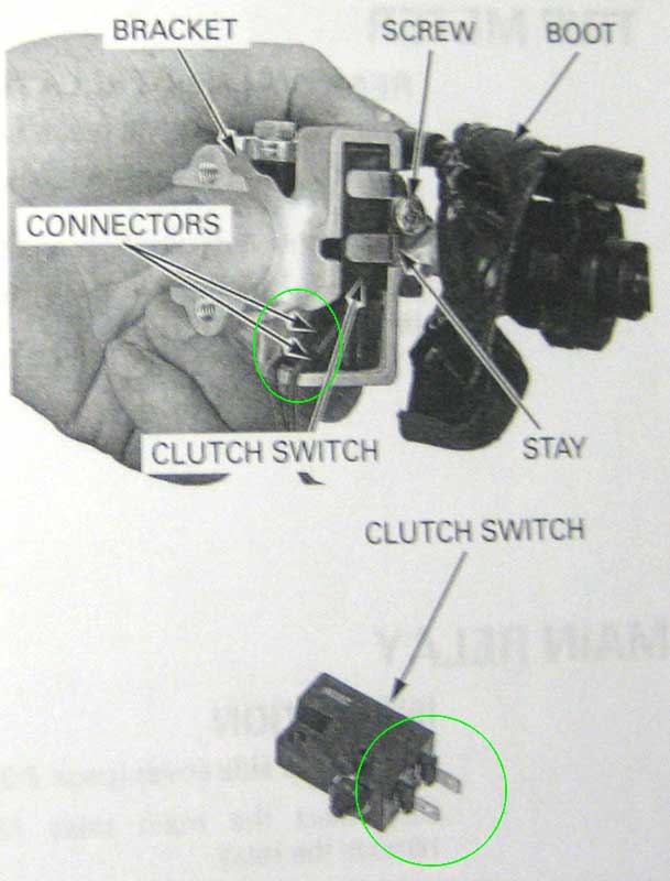 Clutch Perch Assembly