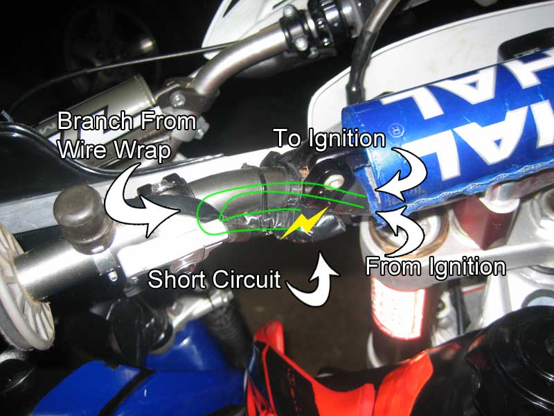 Clutch Short Circuit Overlay