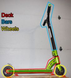 Parts of a Scooter - Whole